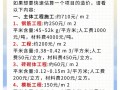工程造价专业属于土木类吗-工程造价属于土木类吗?？