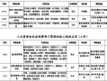 四川省南充师范学校是职高吗_四川省南充师范学校是公立还是私立