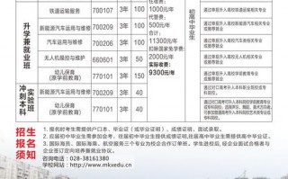 四川省丹棱职业高级中学校是高中吗?-丹棱职业高级中学教师一览表？