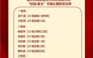 重庆技师学校招生简章-重庆技师学校招生简章公示？
