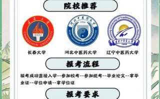 有针灸推拿专业的专科学校_有针灸推拿学专业的大学