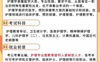 护理专业出来可以干什么,护理专业毕业生职业发展路径概览