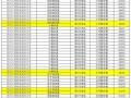 四川省志翔职业技术学校招生简章，四川省志翔职业技术学院官方网站