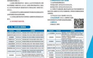 四川旅游学院招生办，四川旅游学院招生办电话可拨打时间