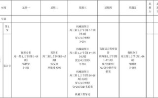 成都电子商务专业学校_成都电商学院