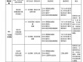 招生航空院校-航空院校官方指定招生办？