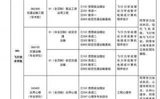 招生航空院校-航空院校官方指定招生办？
