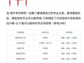 护理专业的学校-护理专业的学校有哪些？
