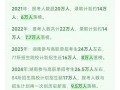 湘中幼儿师范高等专科学校单招分数线_湘中幼儿师范高等专科学校单招2019年