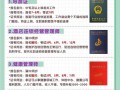 旅游管理专业的介绍_旅游管理专业介绍及就业方向