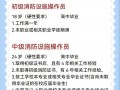 湖北有消防学院吗?，湖北消防大学排名
