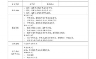 汽车维修与技术专业-汽车维修与技术专业课本？