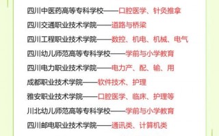 四川核工业技师学院是公立吗-四川核工业技师学院地址在哪儿？