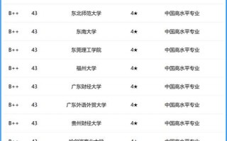 会计属于那一类专业，会计属于什么专业系列