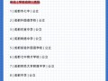成都市中和中学招生电话_成都市中和中学招生电话是多少