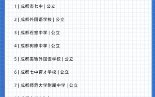 成都市中和中学招生电话_成都市中和中学招生电话是多少
