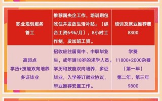 飞机维修专业介绍，飞机维修专业的就业前景和方向怎么样
