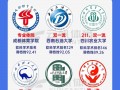 成都体育学院体育生招生标准-成都体育学院体育生招生标准是什么？