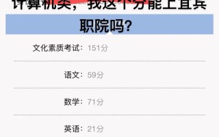 宜宾市职业技术学校招生办，宜宾职业学校招生电话