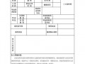 广安职业技术职业学校分数线_广安职业技能培训中心