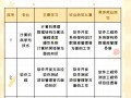 计算机平面设计主要学的是什么专业_学计算机平面设计可以从事什么职业