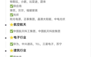 新能源汽车制造与装配专业_新能源汽车制造与装配专业工资