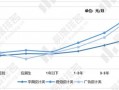 室内设计哪些专业就业前景_室内设计专业就业方向及前景分析