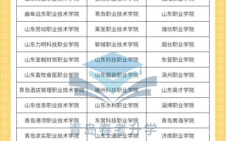 电子商务学校好专业-电子商务学校有什么专业？