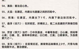哪些专科学校有针灸推拿_哪些专科学校有针灸推拿专业
