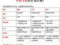 内江市高级技工学校是职高吗_内江市高级技工学校技工校区