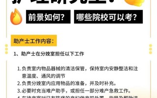 护理专业与助产学哪个比较好_护理专业和助产专业有什么区别