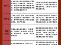 建筑施工管理专业-建筑施工管理专业论述题？