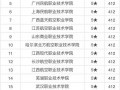 关于航空专业的院校，关于航空的大专院校