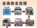 高铁专业乘务要求_高铁专业乘务要求高吗