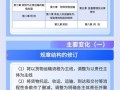 民航运输服务与管理专业-民航运输服务与管理专业考研？