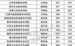 四川国盛技工学校是公办吗_四川国盛技工学校国家是否承认文凭