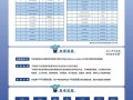 四川水利职业技术学院专业分数线_四川水利职业技术学院录取线