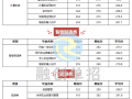 成都核瑞工程职业技术学校是公办吗_成都核瑞工程职业技术学校是公办吗还是民办