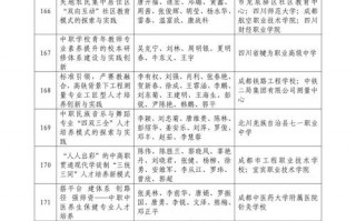 德阳通用电子科技学校招生简章-德阳通用电子科技学校招生简章官方网站？