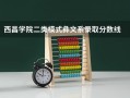 西昌现代职业技术学校录取分数线-西昌现代职业技术学校招生简章？