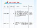 资阳市雁江区职高招生电话-资阳市雁江区区职高电话？