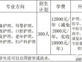 读助产专业哪个学校好-助产专业本科学校排名？