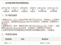 会计学专业报名税务师_会计学专业报名税务师条件