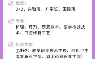 成都铁路卫生学校春季招生，成都铁路卫生学校招生要求