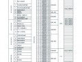 广西工业技师学校招生简介_广西工业技师学校招生简介表