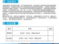 哪些学校有药学专业-哪些学校有药学专业博士招生？