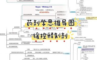 药剂专业好吗-药剂专业好吗知乎？