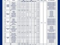 眉山职业技术学院官方网站招生网-眉山职业技术学院官方网站录取查询入口？