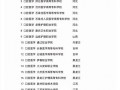 口腔学校有哪些专业_口腔类专业学校