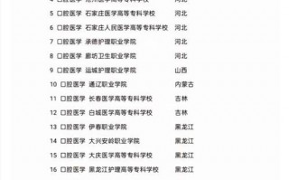 口腔学校有哪些专业_口腔类专业学校